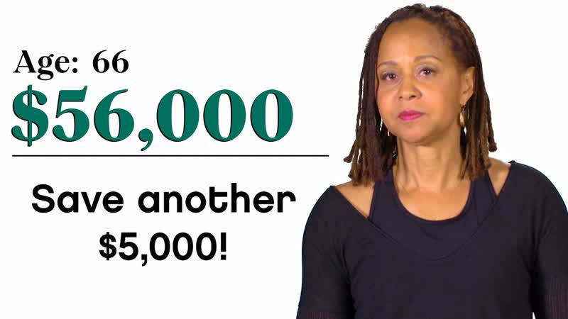 Women of Different Salaries: What is Your Financial Goal A Year From Now ,