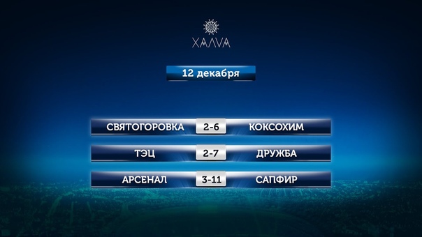 Региональная Лига АФЛУ 3 тур, Святогоровка Коксохим 2:6 Обзор