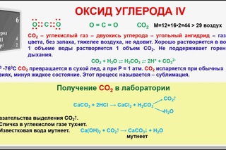 № 238. Неорганическая химия. Тема 29. Углерод и его соединения. Часть 7. Оксид углерода IV