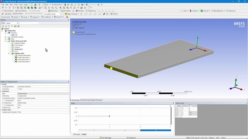 How to Activate and Deactivate Loads in ANSYS Workbench