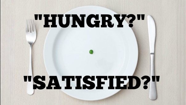 Are You Hungry Are You