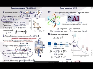 Решение 10 вариантов. Летний курс ФИЗИКА ЕГЭ 2022 Абель