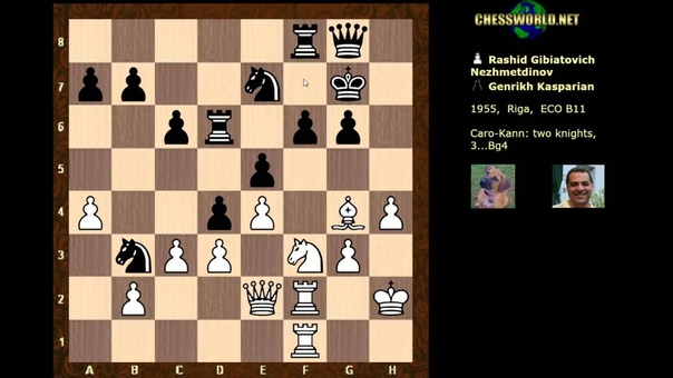 Mikhail Tals trainer: Nezhmetdinov vs Kasparian : Notable game: Riga