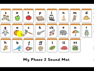 Phase 2 Phonic Sound Help with Pronunciation
