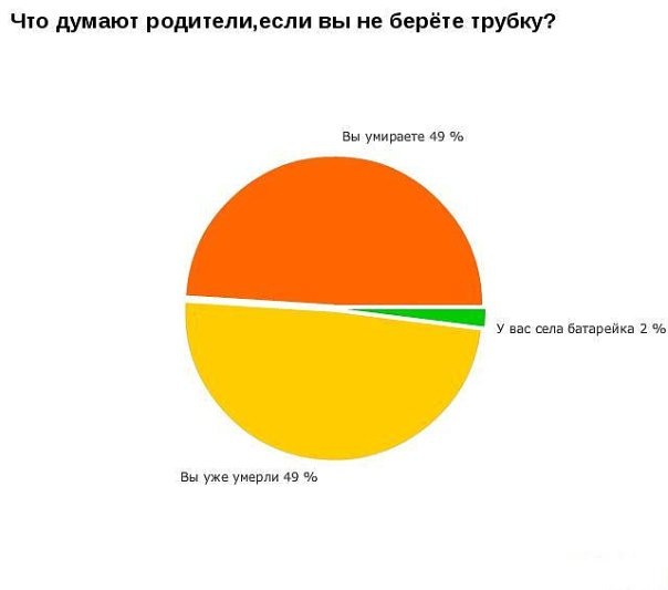 №86, Юлия Сапожникова, Иркутск №86, Юлия Сапожникова, Иркутск