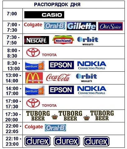 №15, Ирина Лошкарева №15, Ирина Лошкарева