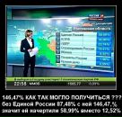 Фотография Виктор Анисимов