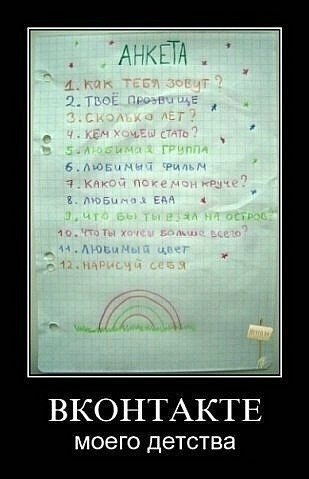 Юрий Васильчук | Киев