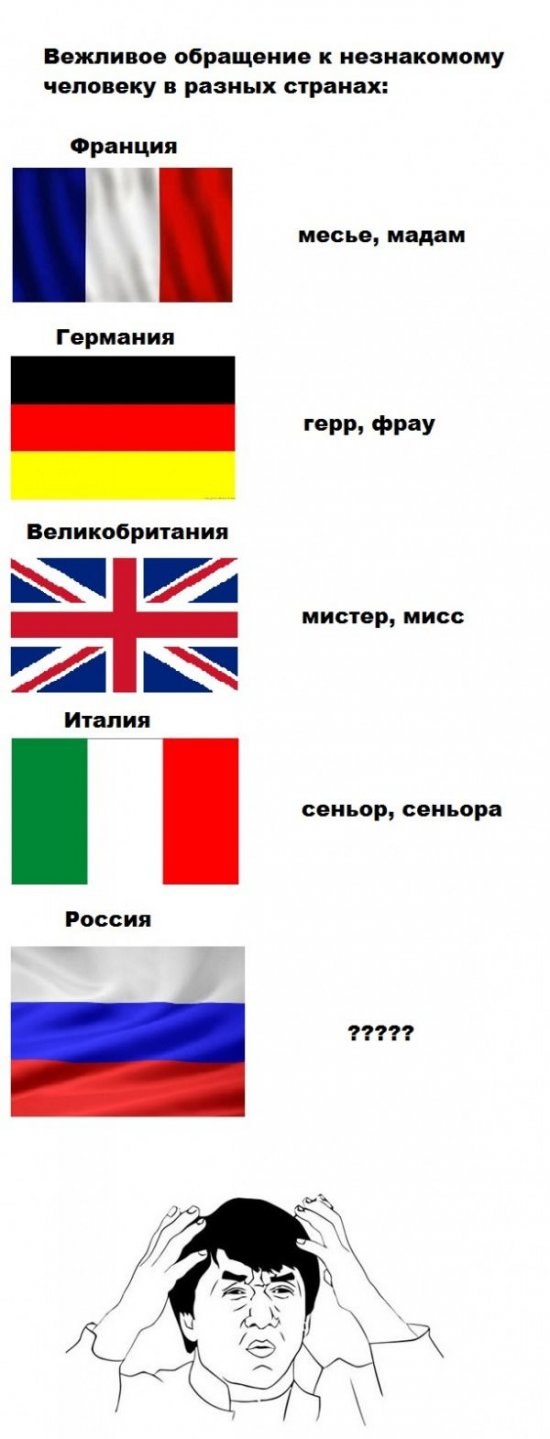 Олег Шевченко | Черкассы