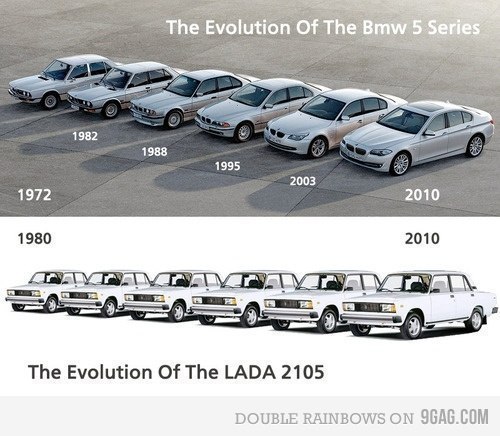 Артур Кондратенко | 