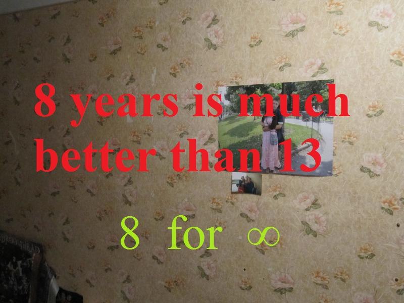 Sergey Tsyganov | Киев