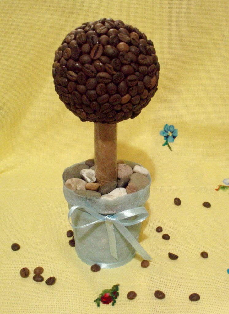 Алла Коваленко | Киев