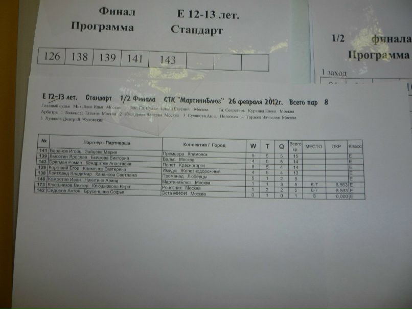 Ольга Клюшникова | Москва