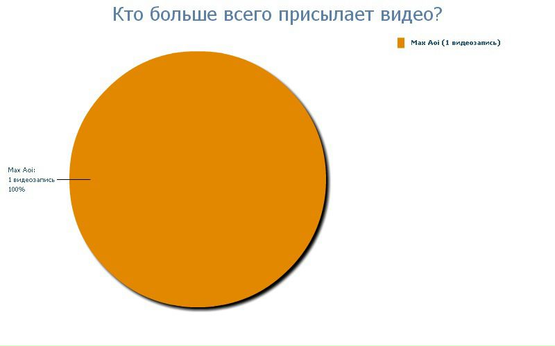 №16, Shiki Senri, 05.08, Tokyo №16, Shiki Senri, 05.08, Tokyo
