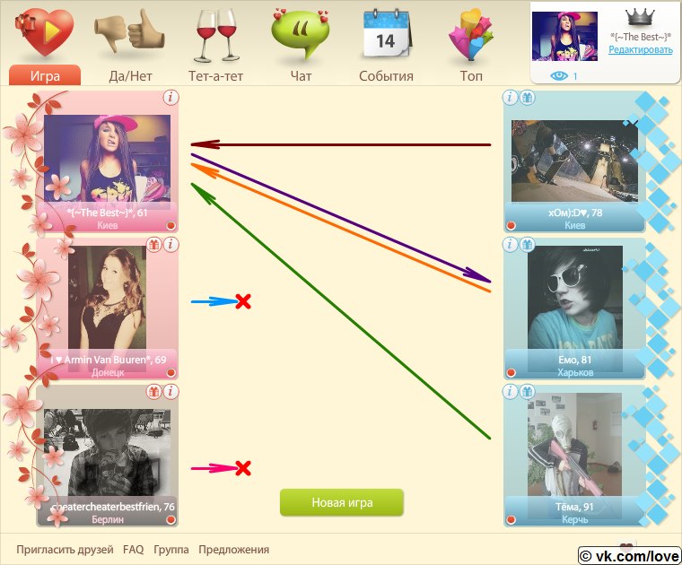 Алина Котова | Киев