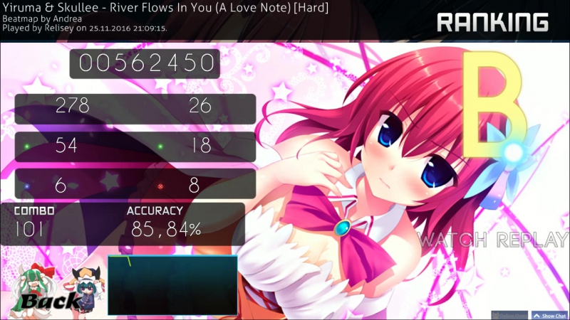 Yiruma Skullee River Flows In You ( A Love Note) HARD