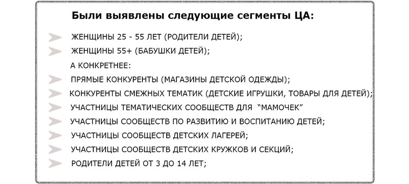 Кейс: Привлечение клиентов в магазин элитной детской одежды, изображение №4