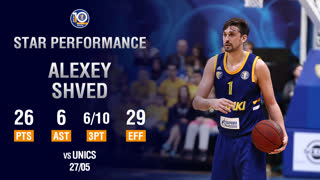 27/5/19 | Полуфинал, Игра 3 | Алексей Швед против УНИКСа - 26 очков, 6 подборов, 6 передач