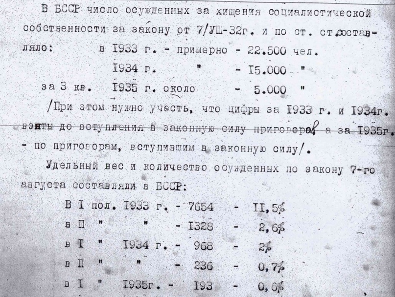 Белорусский «голодомор», изображение №8