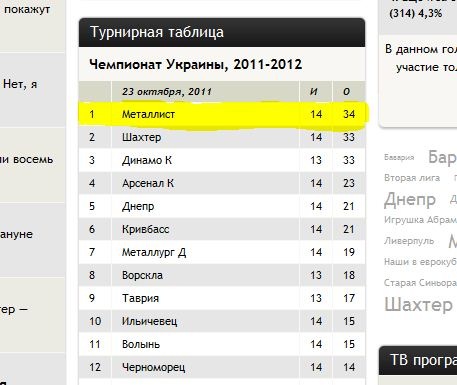 №51, Ванька Кляпин, 124 года №51, Ванька Кляпин, 124 года