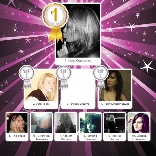 №58, Егор Ляхович, Киев №58, Егор Ляхович, Киев