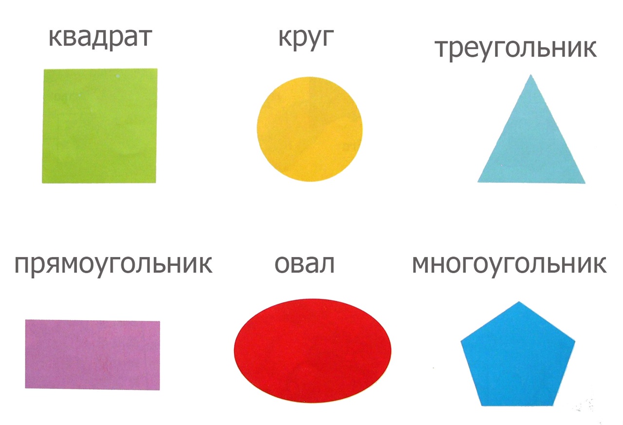 Фигуры с названиями для детей