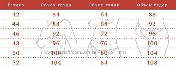 Юлия Высоцкая | Харьков