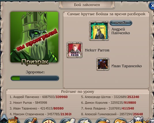 Василий Чистов | Ковдор