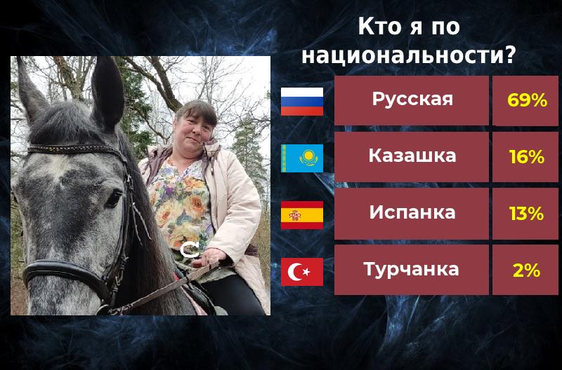 Ирина Истомина | Фрязино