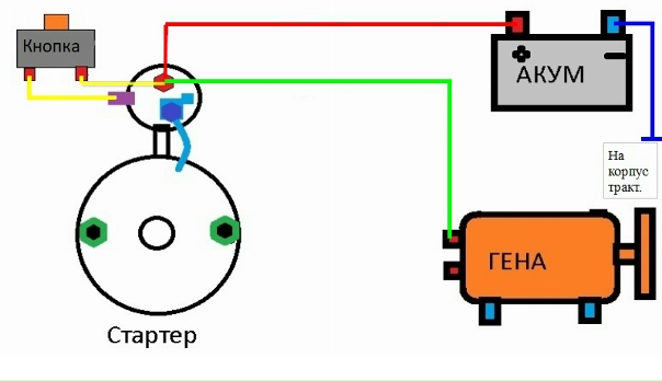 Вольтметр вместо амперметра - Сообщество "УАЗоводы" на DRIVE2