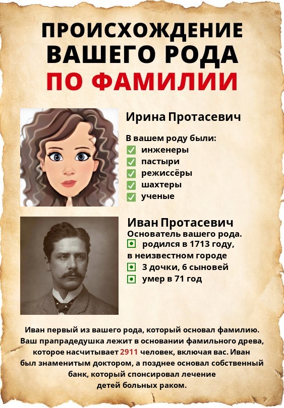 Ирина Протасевич |