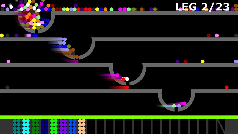 Decisive First 23 Times Elimination Team Elimination Marble Race in