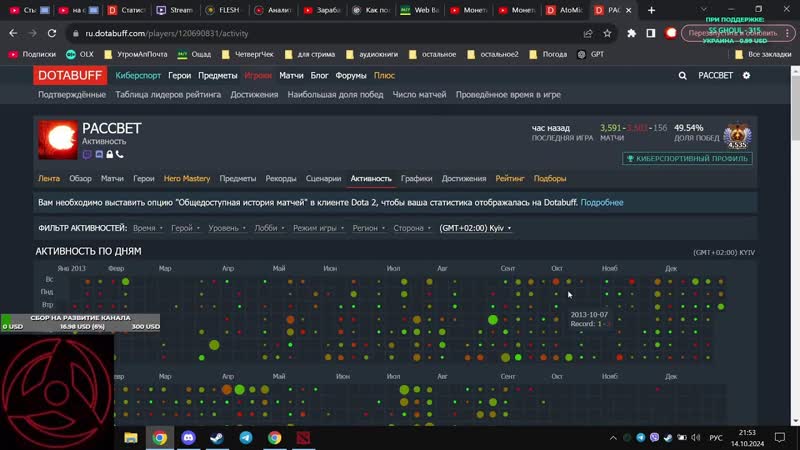 Путь к топ 1 на полной поддержке, full support, 5 pos (dota 2,