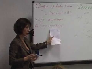 Основные принципы лечения. Аднексит и продукция NSP