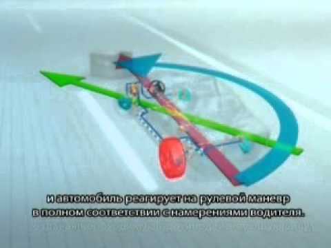 Принцип действия системы